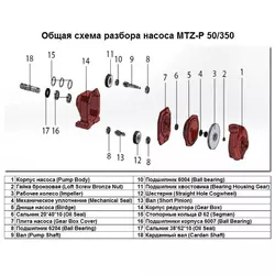Корпус редуктора Gear Box поз.№14 до насоса MTZ-P 50/350, арт.1015512