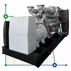 Промисловий дизельний генератор XHYP-800GF з ATS, двигун Perkins 1000kVA, 800kW, 380V/50HZ відкритого типу