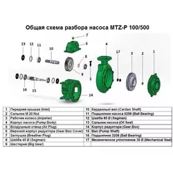 Механічне ущільнення 30 Ø Mechanical Seal поз.№17 до насоса MTZ-P 100/500, арт.1015506