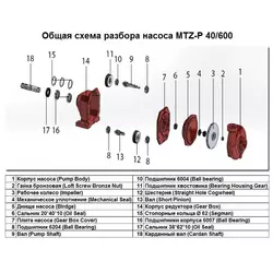 Механічне ущільнення Mechanical Seal поз.№4 до насоса MTZ-P 40/600, арт.1015510