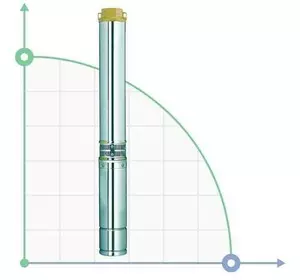Насос відцентровий скваженний 0.75кВт H 113(92)м Q 55(30)л/мин Ø102мм (кабель 60м) AQUATICA (DONGYIN