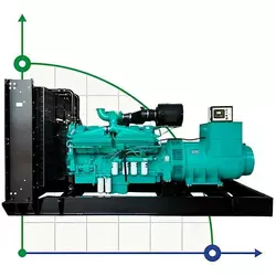 Промисловий дизельний генератор XHYC-1000GF з ATS, двигун Cummins 1250kVA, 1000kW, 380V/50HZ відкритого типу