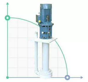 Вертикальний відцентровий насос IM 95, ПП, 1250 ММ, 0.75 кВт