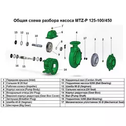 Механічне ущільнення 30 Ø Mechanical Seal поз.№17 до насоса MTZ-P 125-100/450, арт.1015514