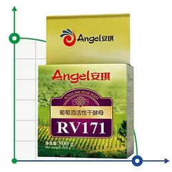 Дріжджі винні Angel RV171, упаковка - 0,5 кг