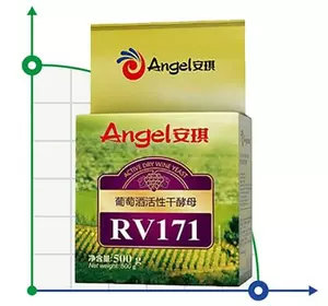 Дріжджі винні Angel RV171, упаковка - 0,5 кг