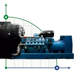 Промисловий дизельний генератор XHYW-1000GF з ATS, двигун Weichai 1250kVA, 1000kW, 380V/50HZ відкритого типу