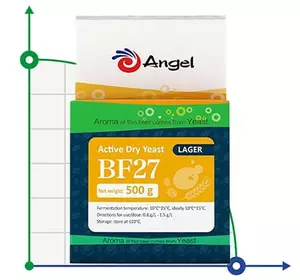 Дріжджі Angel BF27 для лагера, упаковка - 0,5 кг