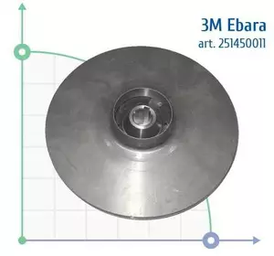 Робоче колесо для насоса Ebara 3M 32-200/4
