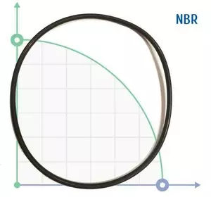 170,82х5,33 NBR ущільнювальне кільце O-ring art. 18010364