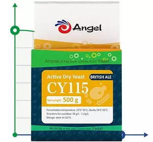 Дріжджі Angel CY115 для англійського еля, упаковка - 0,5 кг