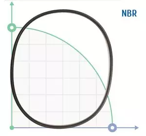 196,22х5,33 NBR кільце O-ring ущільнююче art. 18010368