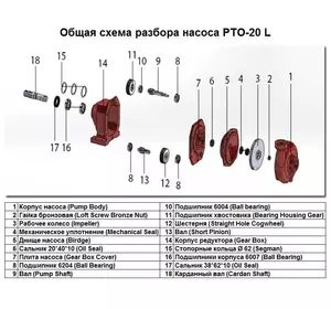 Механічне ущільнення Mechanical Seal поз.№4 до насоса PTO-20 L, арт.1016242