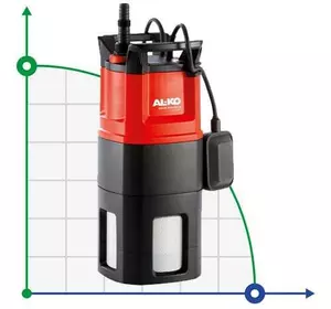 Заглибний насос AL-KO Dive 6300/4 Premium високого тиску