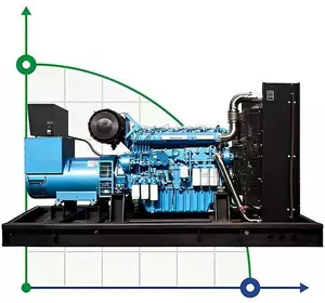 Промисловий дизельний генератор XHYW-800GF з ATS, двигун Weichai 1000kVA, 800kW, 380V/50HZ відкритого типу
