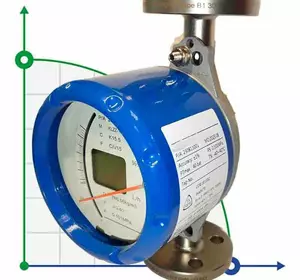 DN25 Витратомір ротаметр з нержавіючої сталі KLZZ PN16 (water), 160-1600 l/h, 4-20mA, Ex