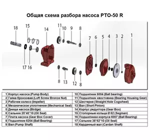 Механічне ущільнення Mechanical Seal поз.№4 до насоса PTO-50 R, арт.1016245