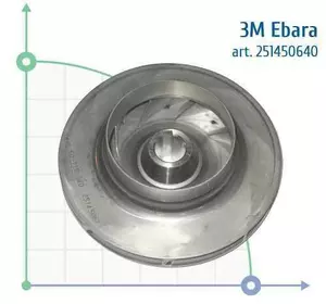 Робоче колесо для насоса Ebara 3M 40-125/2,2