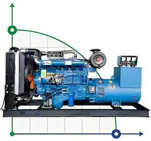 Промисловий дизельний генератор XHY-R100GF з ATS, двигун Ricardo 125kVA, 100kW, 380V/50HZ відкритого типу