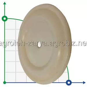 Запчастини до насосів FLUIMAC Запчастини до насосів FLUIMAC