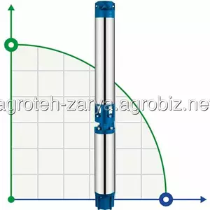 Свердловинні насоси Свердловинні насоси