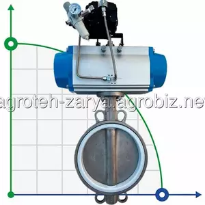 Заслінки дискові Заслінки дискові