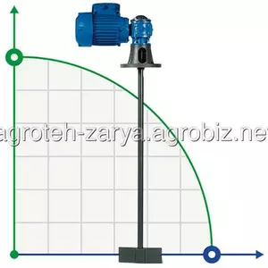 Низькообертові мішалки Низькообертові мішалки