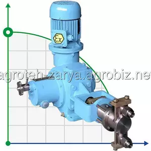 Плунжерні насоси Плунжерні насоси