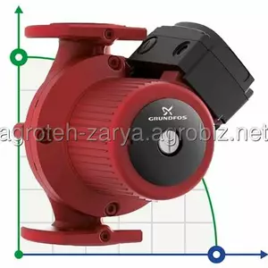 Насоси з мокрим ротором Насоси з мокрим ротором