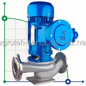 Насоси конструкції «Інлайн» Насоси конструкції «Інлайн»