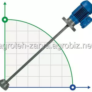 Швидкісні міксери Швидкісні міксери
