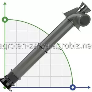 Осьові пропеллерні насоси Осьові пропеллерні насоси