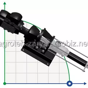 Гвинтові насоси Гвинтові насоси